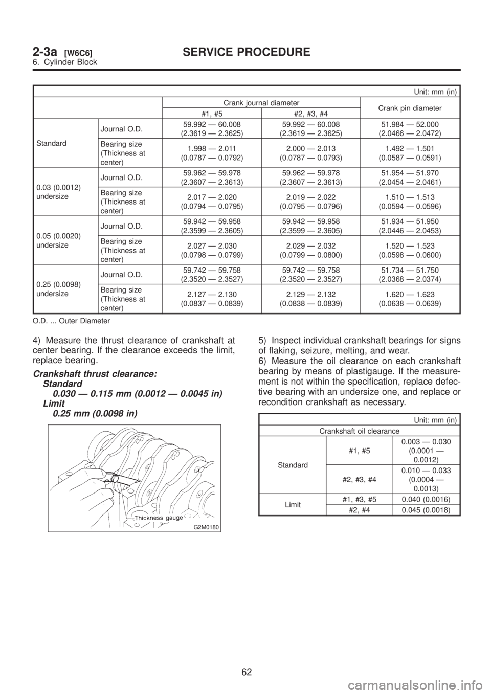 SUBARU LEGACY 1999 Service Repair Manual Unit: mm (in)
Crank journal diameter
Crank pin diameter
#1, #5 #2, #3, #4
StandardJournal O.D.59.992 Ð 60.008
(2.3619 Ð 2.3625)59.992 Ð 60.008
(2.3619 Ð 2.3625)51.984 Ð 52.000
(2.0466 Ð 2.0472)
SUBARU LEGACY 1999 Service Repair Manual Unit: mm (in)
Crank journal diameter
Crank pin diameter
#1, #5 #2, #3, #4
StandardJournal O.D.59.992 Ð 60.008
(2.3619 Ð 2.3625)59.992 Ð 60.008
(2.3619 Ð 2.3625)51.984 Ð 52.000
(2.0466 Ð 2.0472)