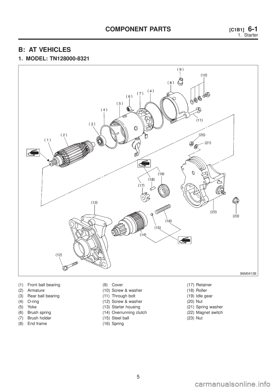 SUBARU LEGACY 1999  Service Repair Manual B: AT VEHICLES
1. MODEL: TN128000-8321
B6M0413B
(1) Front ball bearing
(2) Armature
(3) Rear ball bearing
(4) O-ring
(5) Yoke
(6) Brush spring
(7) Brush holder
(8) End frame(9) Cover
(10) Screw & wash