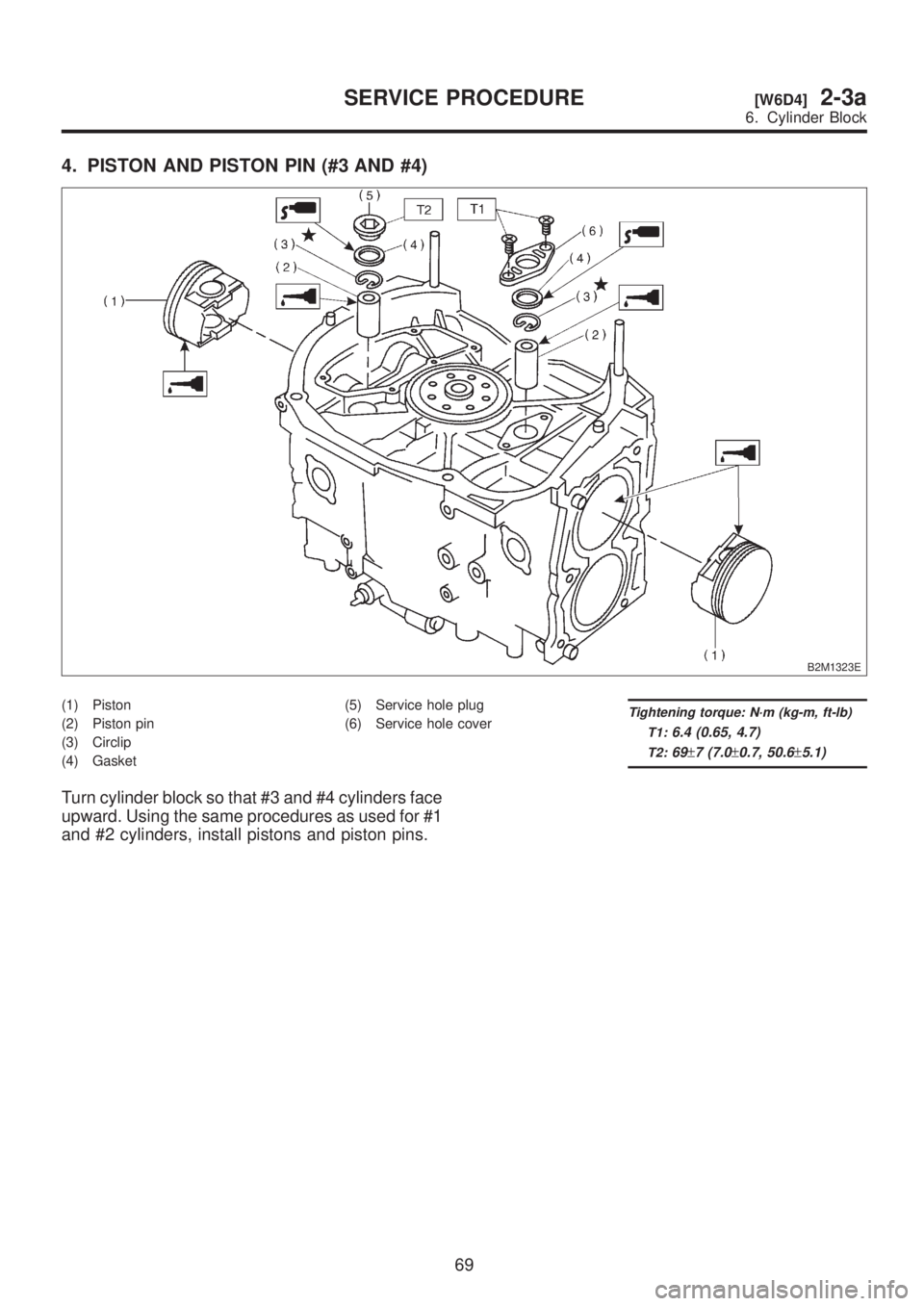 SUBARU LEGACY 1999  Service Repair Manual 4. PISTON AND PISTON PIN (#3 AND #4)
B2M1323E
(1) Piston
(2) Piston pin
(3) Circlip
(4) Gasket(5) Service hole plug
(6) Service hole coverTightening torque: N´m (kg-m, ft-lb)
T1:
6.4 (0.65, 4.7)
T2:6