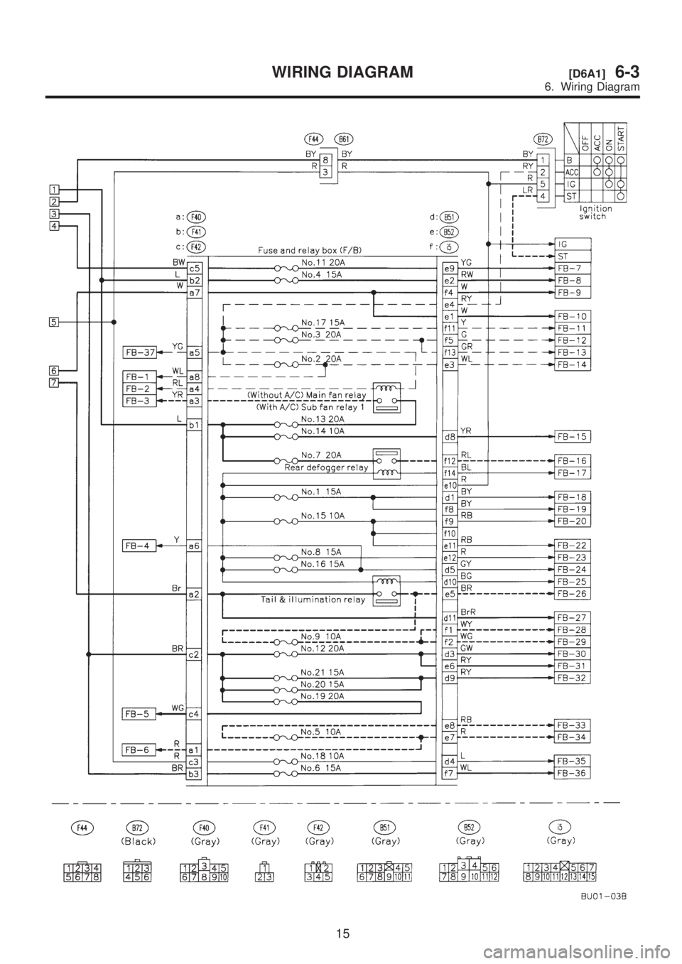 SUBARU LEGACY 1999  Service Repair Manual 15
[D6A1]6-3WIRING DIAGRAM
6. Wiring Diagram  