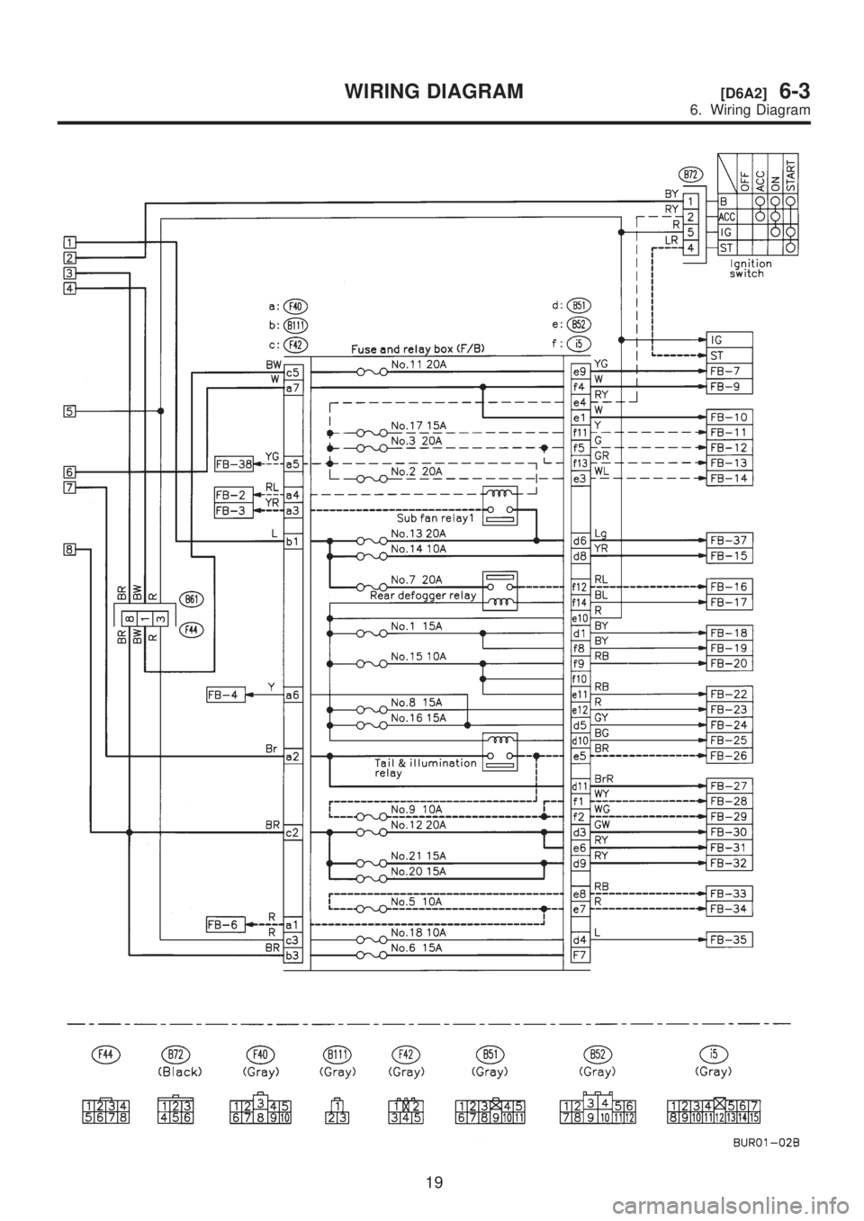 SUBARU LEGACY 1999  Service Repair Manual 19
[D6A2]6-3WIRING DIAGRAM
6. Wiring Diagram  