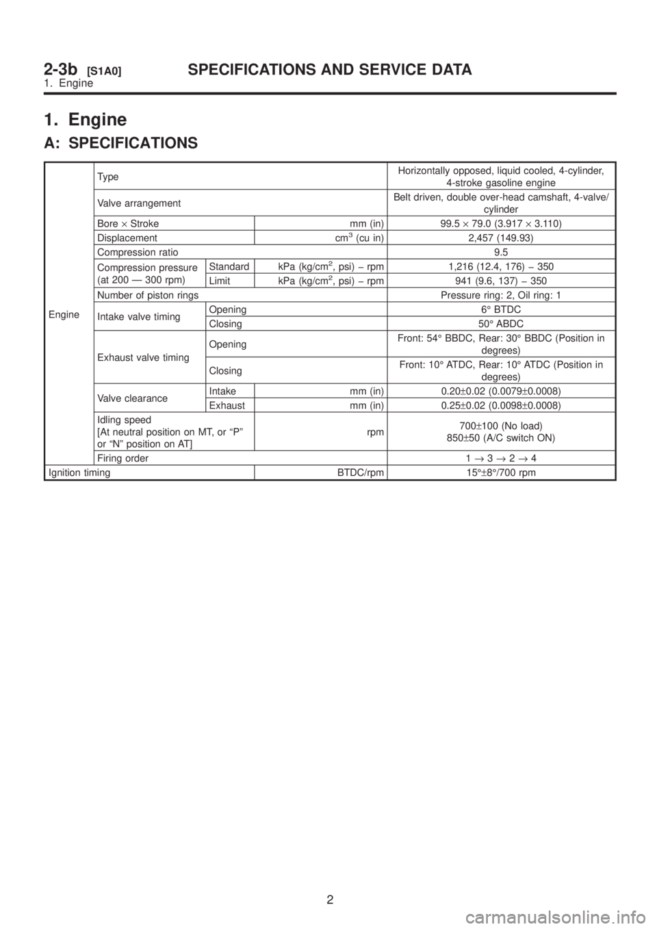SUBARU LEGACY 1999 Service Repair Manual 1. Engine
A: SPECIFICATIONS
EngineTypeHorizontally opposed, liquid cooled, 4-cylinder,
4-stroke gasoline engine
Valve arrangementBelt driven, double over-head camshaft, 4-valve/
cylinder
Bore´Stroke SUBARU LEGACY 1999 Service Repair Manual 1. Engine
A: SPECIFICATIONS
EngineTypeHorizontally opposed, liquid cooled, 4-cylinder,
4-stroke gasoline engine
Valve arrangementBelt driven, double over-head camshaft, 4-valve/
cylinder
Bore´Stroke