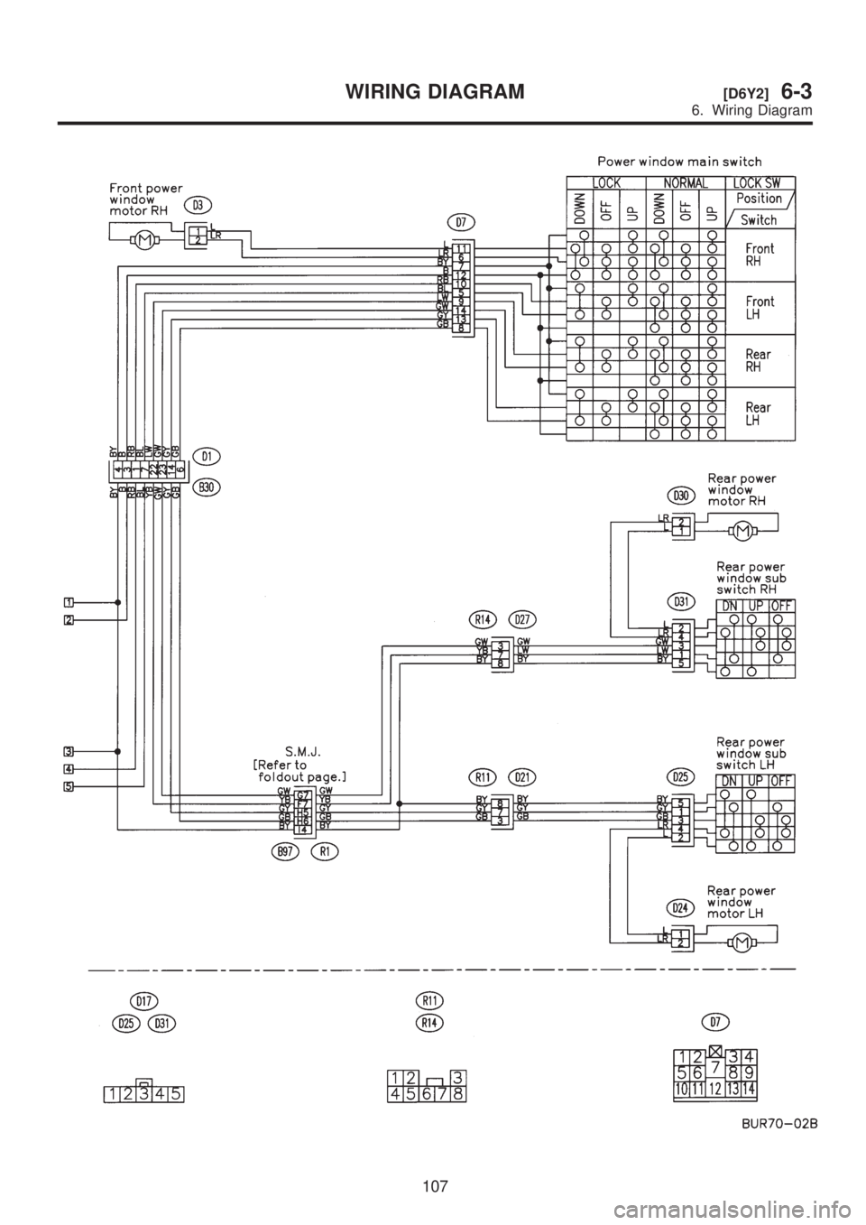 SUBARU LEGACY 1999  Service Repair Manual 107
[D6Y2]6-3WIRING DIAGRAM
6. Wiring Diagram  