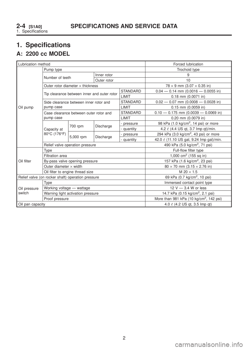 SUBARU LEGACY 1999 Service Repair Manual 1. Specifications
A: 2200 cc MODEL
Lubrication methodForced lubrication
Oil pumpPump type Trochoid type
Number of teethInner rotor 9
Outer rotor 10
Outer rotor diameter´thickness 78´9 mm (3.07´0.35 SUBARU LEGACY 1999 Service Repair Manual 1. Specifications
A: 2200 cc MODEL
Lubrication methodForced lubrication
Oil pumpPump type Trochoid type
Number of teethInner rotor 9
Outer rotor 10
Outer rotor diameter´thickness 78´9 mm (3.07´0.35
