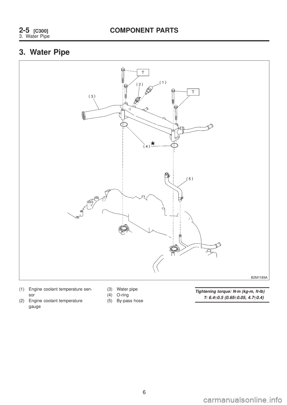 SUBARU LEGACY 1999  Service Repair Manual 3. Water Pipe
B2M1189A
(1) Engine coolant temperature sen-
sor
(2) Engine coolant temperature
gauge(3) Water pipe
(4) O-ring
(5) By-pass hoseTightening torque: N´m (kg-m, ft-lb)
T:
6.4±0.5 (0.65±0.
