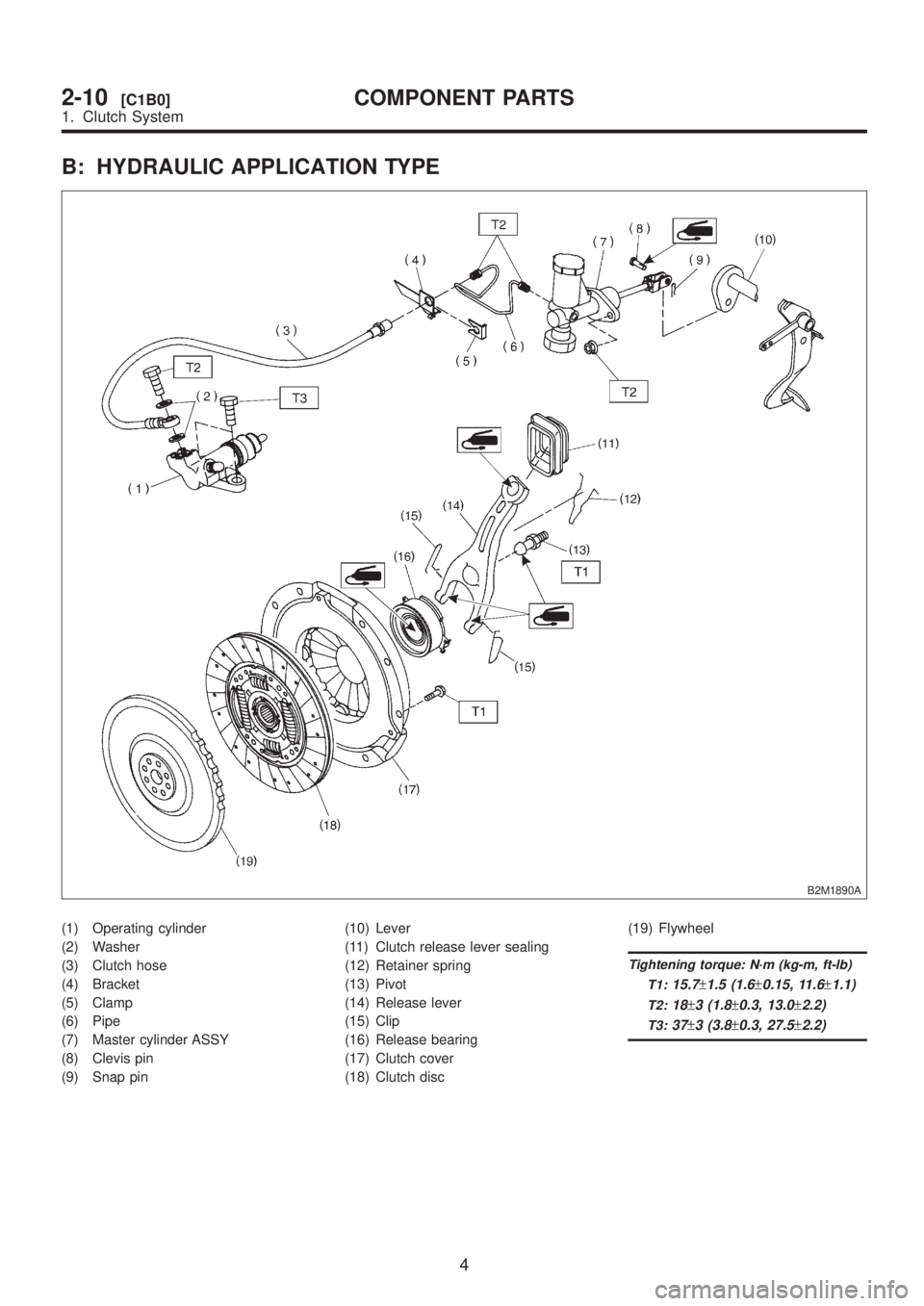SUBARU LEGACY 1999  Service Repair Manual B: HYDRAULIC APPLICATION TYPE
B2M1890A
(1) Operating cylinder
(2) Washer
(3) Clutch hose
(4) Bracket
(5) Clamp
(6) Pipe
(7) Master cylinder ASSY
(8) Clevis pin
(9) Snap pin(10) Lever
(11) Clutch relea