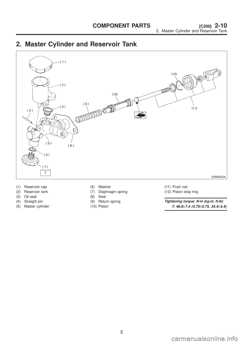SUBARU LEGACY 1999  Service Repair Manual 2. Master Cylinder and Reservoir Tank
S2M0005A
(1) Reservoir cap
(2) Reservoir tank
(3) Oil seal
(4) Straight pin
(5) Master cylinder(6) Washer
(7) Diaphragm spring
(8) Seat
(9) Return spring
(10) Pis