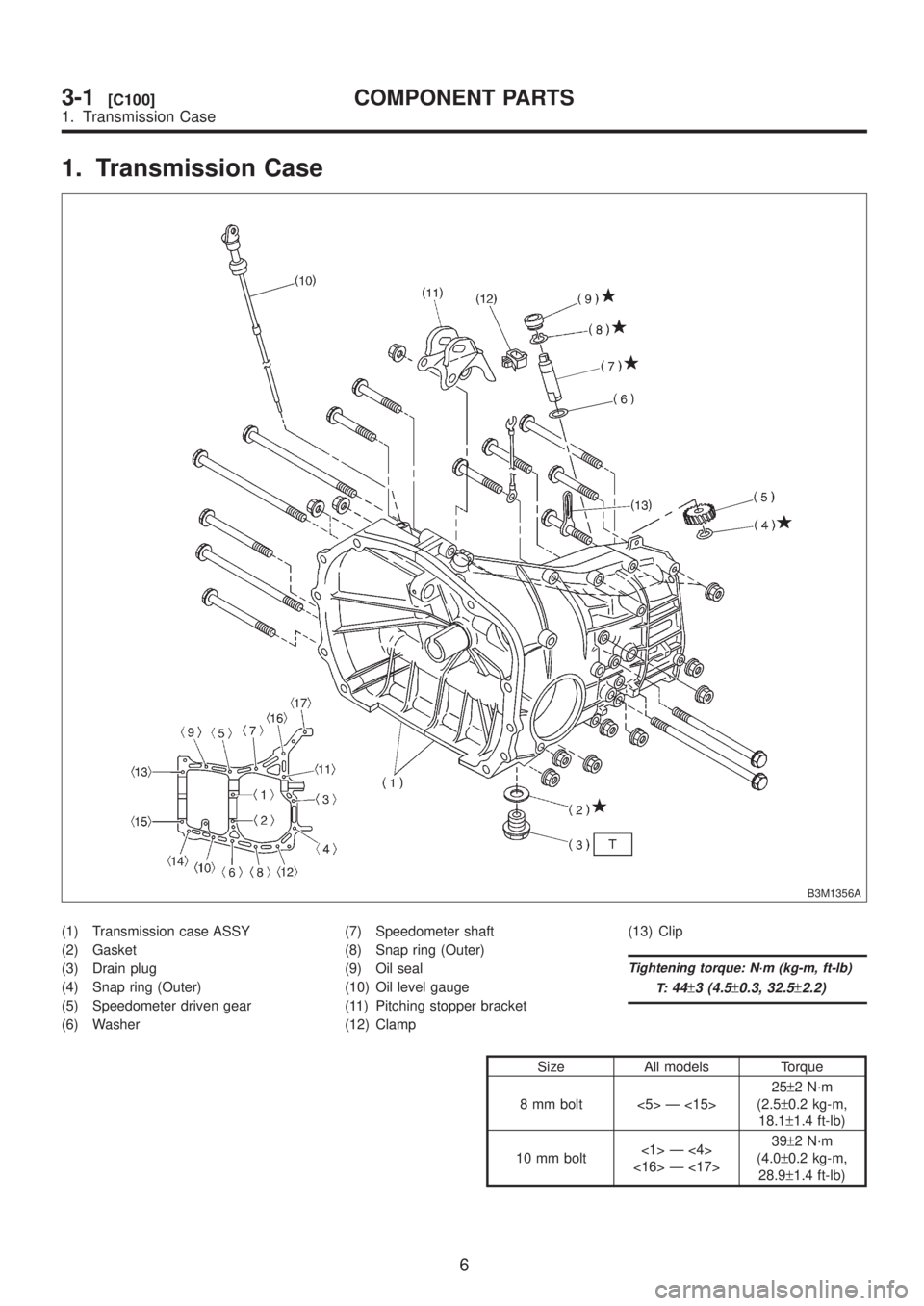 SUBARU LEGACY 1999  Service Repair Manual 1. Transmission Case
B3M1356A
(1) Transmission case ASSY
(2) Gasket
(3) Drain plug
(4) Snap ring (Outer)
(5) Speedometer driven gear
(6) Washer(7) Speedometer shaft
(8) Snap ring (Outer)
(9) Oil seal
