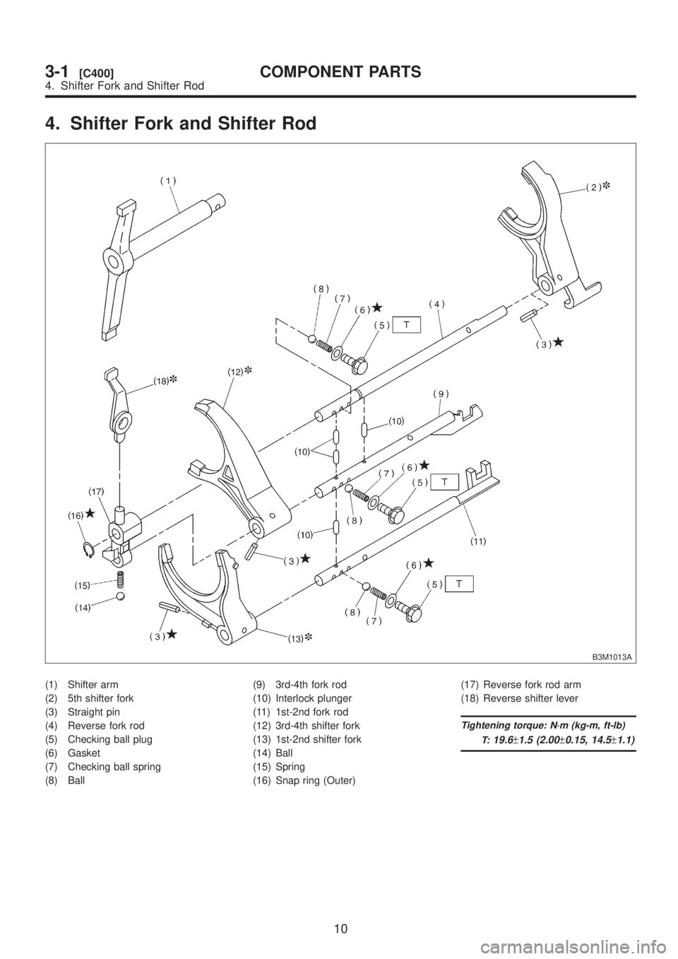 SUBARU LEGACY 1999  Service Repair Manual 4. Shifter Fork and Shifter Rod
B3M1013A
(1) Shifter arm
(2) 5th shifter fork
(3) Straight pin
(4) Reverse fork rod
(5) Checking ball plug
(6) Gasket
(7) Checking ball spring
(8) Ball(9) 3rd-4th fork 