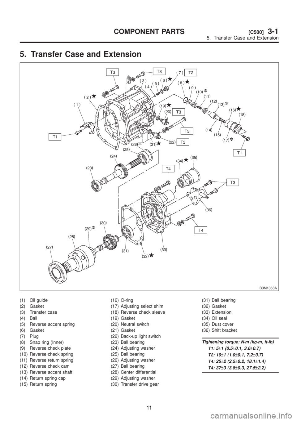 SUBARU LEGACY 1999  Service Repair Manual 5. Transfer Case and Extension
B3M1358A
(1) Oil guide
(2) Gasket
(3) Transfer case
(4) Ball
(5) Reverse accent spring
(6) Gasket
(7) Plug
(8) Snap ring (Inner)
(9) Reverse check plate
(10) Reverse che