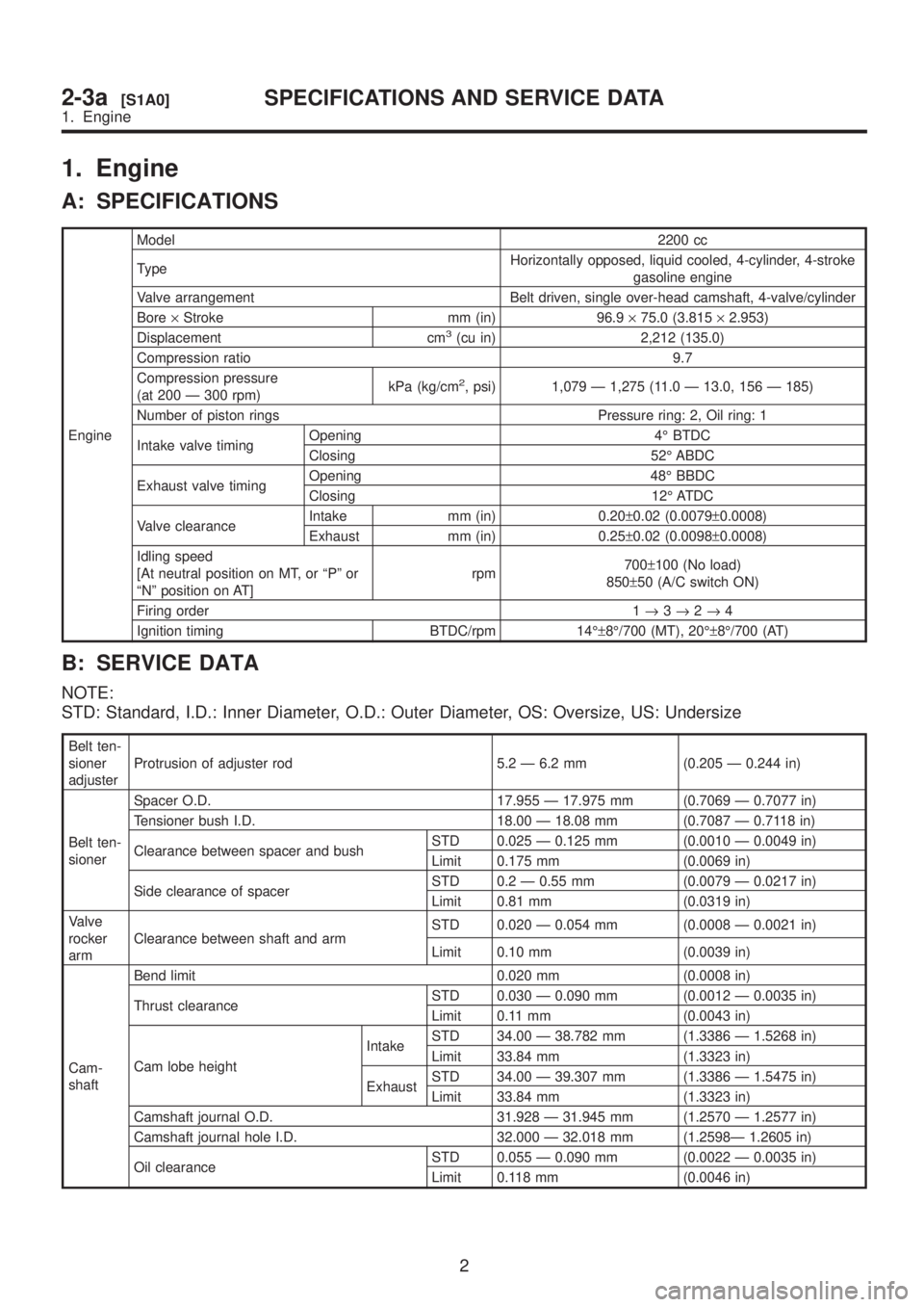 SUBARU LEGACY 1999 Service Repair Manual 1. Engine
A: SPECIFICATIONS
EngineModel2200 cc
TypeHorizontally opposed, liquid cooled, 4-cylinder, 4-stroke
gasoline engine
Valve arrangement Belt driven, single over-head camshaft, 4-valve/cylinder
SUBARU LEGACY 1999 Service Repair Manual 1. Engine
A: SPECIFICATIONS
EngineModel2200 cc
TypeHorizontally opposed, liquid cooled, 4-cylinder, 4-stroke
gasoline engine
Valve arrangement Belt driven, single over-head camshaft, 4-valve/cylinder