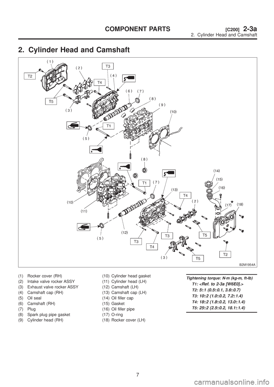 SUBARU LEGACY 1999  Service Repair Manual 2. Cylinder Head and Camshaft
B2M1954A
(1) Rocker cover (RH)
(2) Intake valve rocker ASSY
(3) Exhaust valve rocker ASSY
(4) Camshaft cap (RH)
(5) Oil seal
(6) Camshaft (RH)
(7) Plug
(8) Spark plug pip