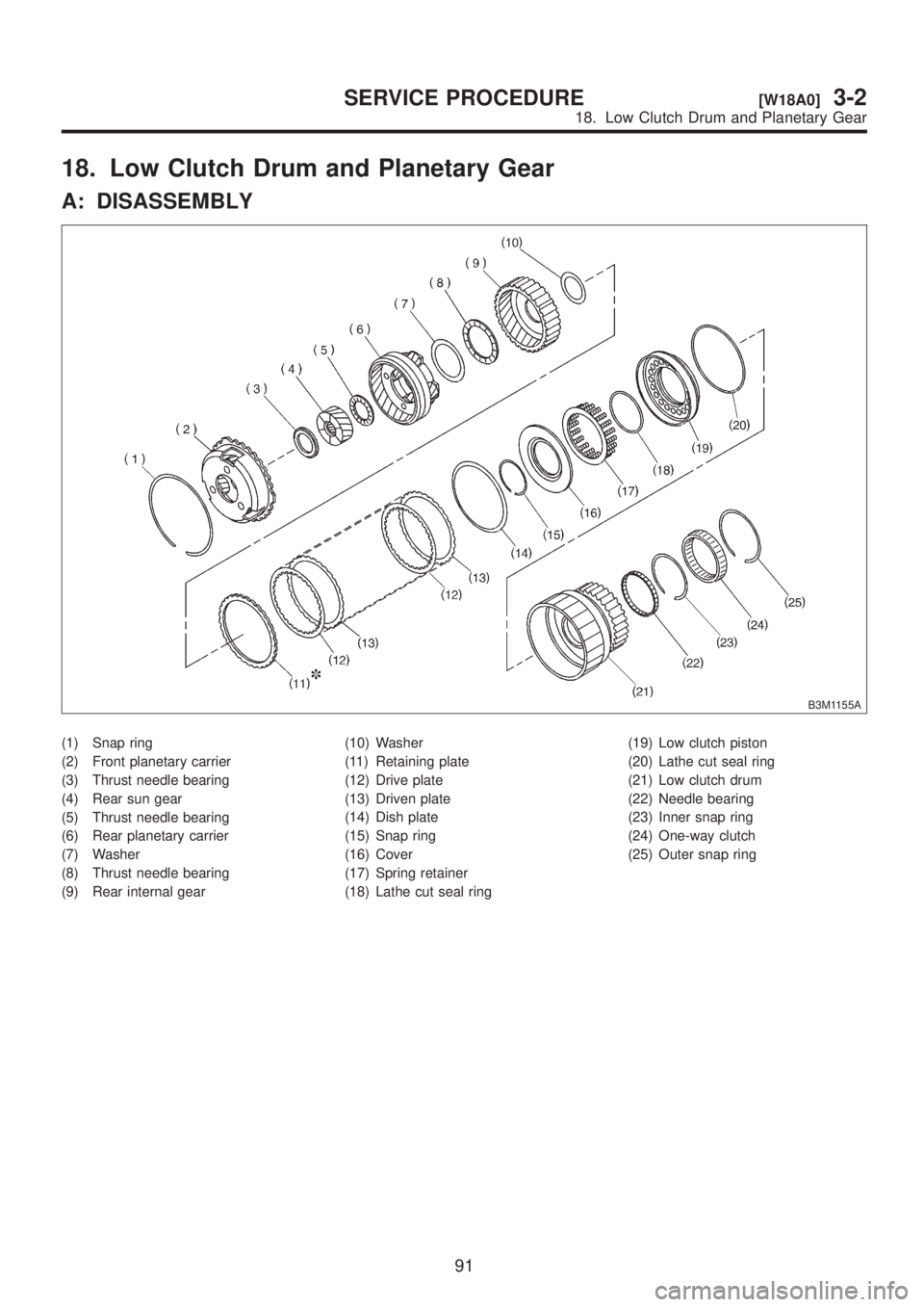 SUBARU LEGACY 1999  Service Repair Manual 18. Low Clutch Drum and Planetary Gear
A: DISASSEMBLY
B3M1155A
(1) Snap ring
(2) Front planetary carrier
(3) Thrust needle bearing
(4) Rear sun gear
(5) Thrust needle bearing
(6) Rear planetary carrie