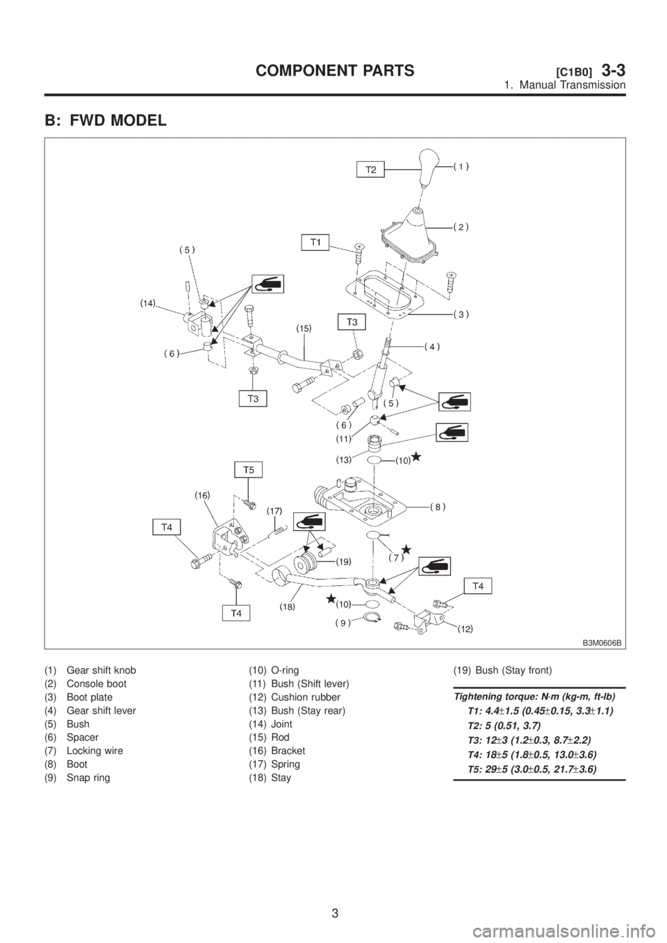 SUBARU LEGACY 1999  Service Repair Manual B: FWD MODEL
B3M0606B
(1) Gear shift knob
(2) Console boot
(3) Boot plate
(4) Gear shift lever
(5) Bush
(6) Spacer
(7) Locking wire
(8) Boot
(9) Snap ring(10) O-ring
(11) Bush (Shift lever)
(12) Cushi