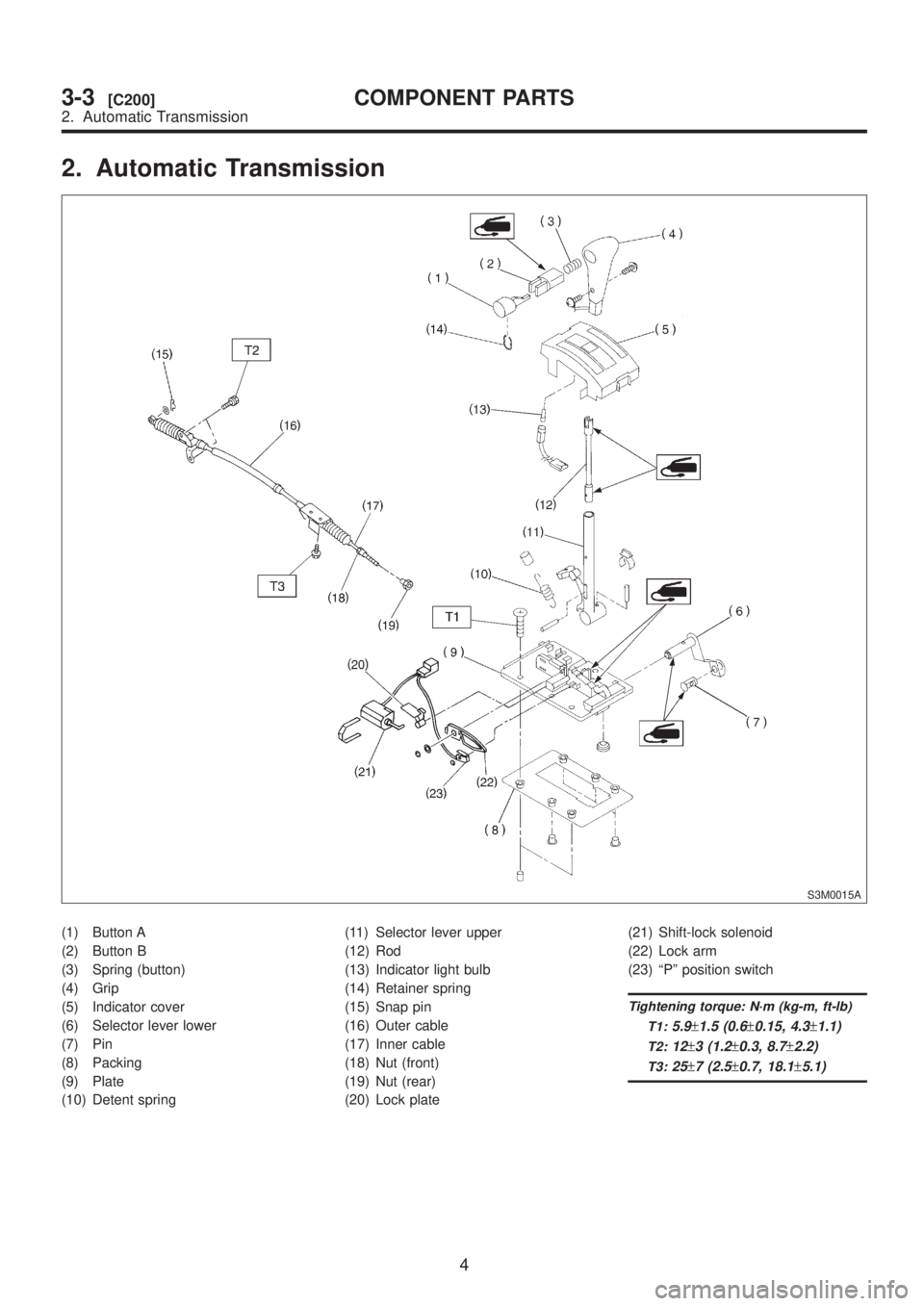 SUBARU LEGACY 1999  Service Repair Manual 2. Automatic Transmission
S3M0015A
(1) Button A
(2) Button B
(3) Spring (button)
(4) Grip
(5) Indicator cover
(6) Selector lever lower
(7) Pin
(8) Packing
(9) Plate
(10) Detent spring(11) Selector lev