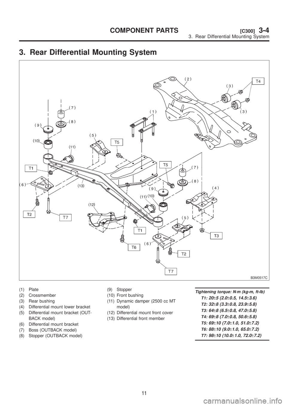 SUBARU LEGACY 1999  Service Repair Manual 3. Rear Differential Mounting System
B3M0517C
(1) Plate
(2) Crossmember
(3) Rear bushing
(4) Differential mount lower bracket
(5) Differential mount bracket (OUT-
BACK model)
(6) Differential mount br