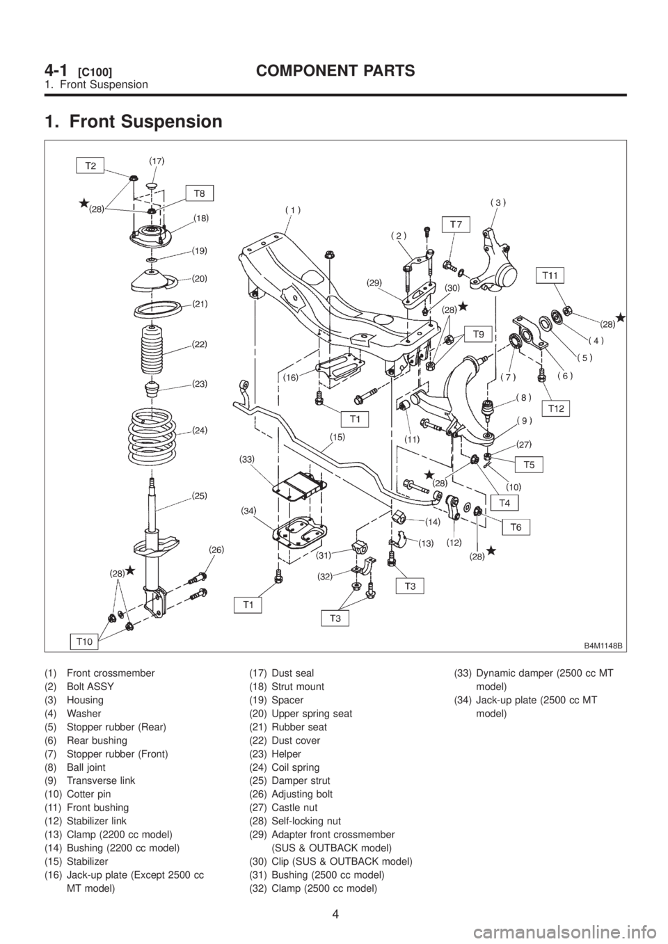 SUBARU LEGACY 1999  Service Repair Manual 1. Front Suspension
B4M1148B
(1) Front crossmember
(2) Bolt ASSY
(3) Housing
(4) Washer
(5) Stopper rubber (Rear)
(6) Rear bushing
(7) Stopper rubber (Front)
(8) Ball joint
(9) Transverse link
(10) Co