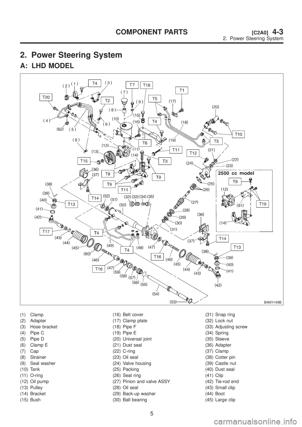 SUBARU LEGACY 1999  Service Repair Manual 2. Power Steering System
A: LHD MODEL
B4M1149B
(1) Clamp
(2) Adapter
(3) Hose bracket
(4) Pipe C
(5) Pipe D
(6) Clamp E
(7) Cap
(8) Strainer
(9) Seal washer
(10) Tank
(11) O-ring
(12) Oil pump
(13) Pu