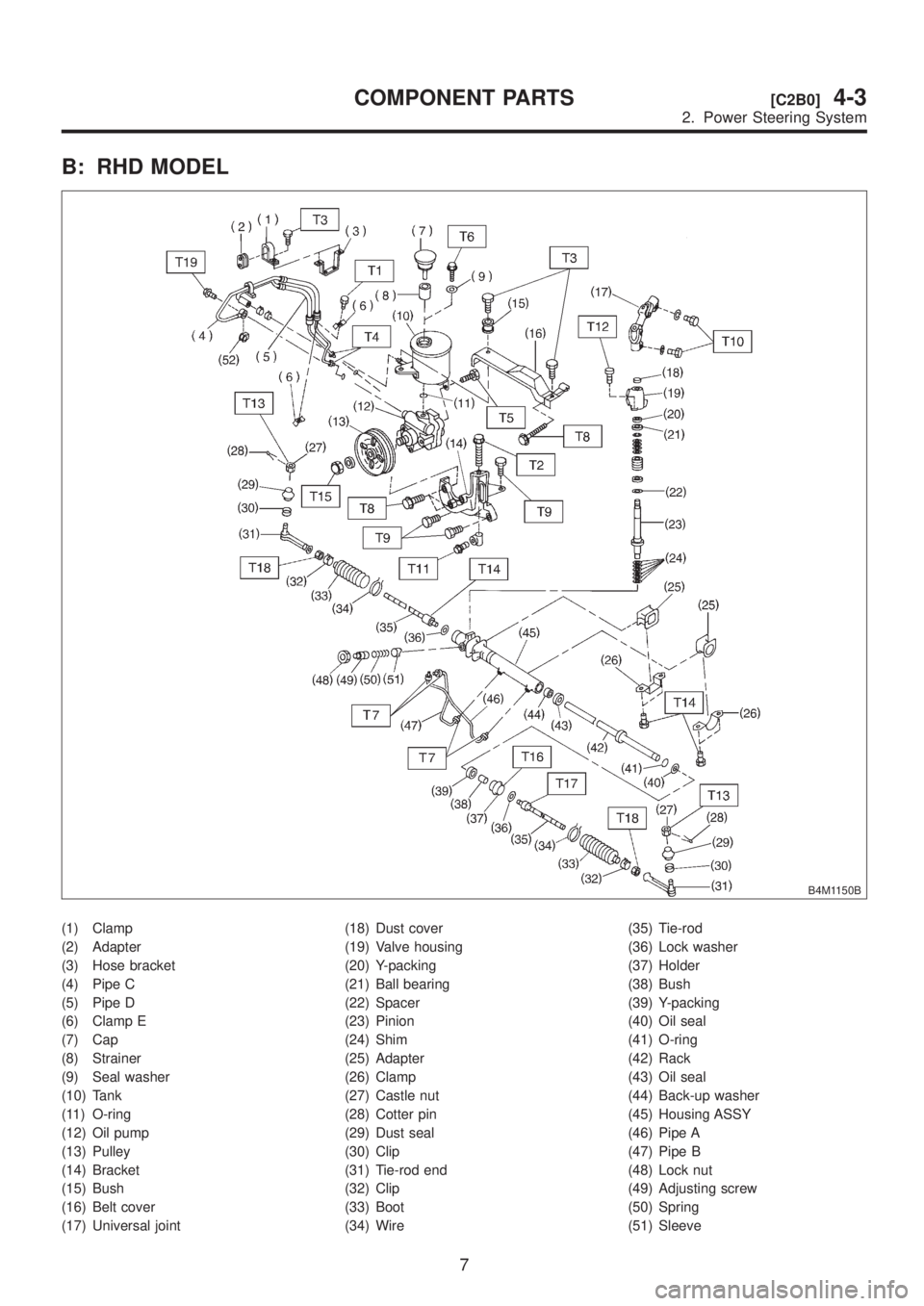 SUBARU LEGACY 1999  Service Repair Manual B: RHD MODEL
B4M1150B
(1) Clamp
(2) Adapter
(3) Hose bracket
(4) Pipe C
(5) Pipe D
(6) Clamp E
(7) Cap
(8) Strainer
(9) Seal washer
(10) Tank
(11) O-ring
(12) Oil pump
(13) Pulley
(14) Bracket
(15) Bu