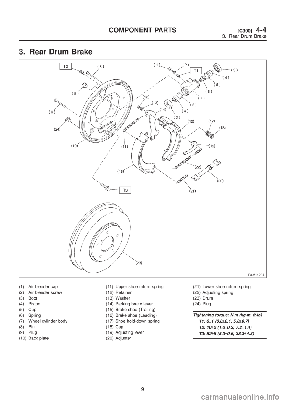 SUBARU LEGACY 1999  Service Repair Manual 3. Rear Drum Brake
B4M1120A
(1) Air bleeder cap
(2) Air bleeder screw
(3) Boot
(4) Piston
(5) Cup
(6) Spring
(7) Wheel cylinder body
(8) Pin
(9) Plug
(10) Back plate(11) Upper shoe return spring
(12) 