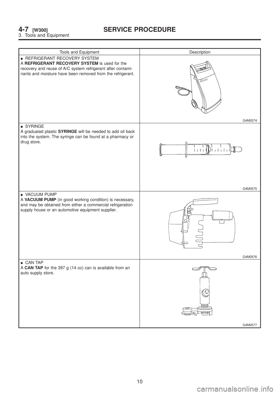 SUBARU LEGACY 1999  Service Repair Manual Tools and Equipment Description
IREFRIGERANT RECOVERY SYSTEM
AREFRIGERANT RECOVERY SYSTEMis used for the
recovery and reuse of A/C system refrigerant after contami-
nants and moisture have been remove