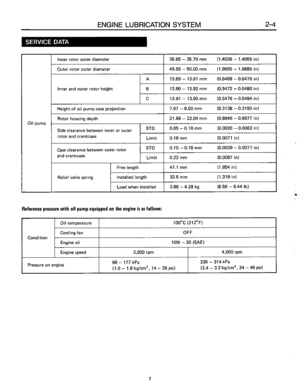 Page 191