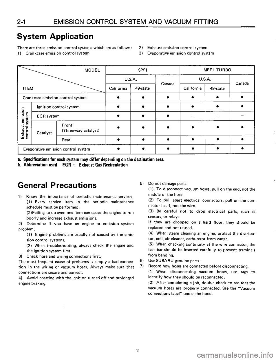 SUBARU LEONE 1989  Service Repair Manual 