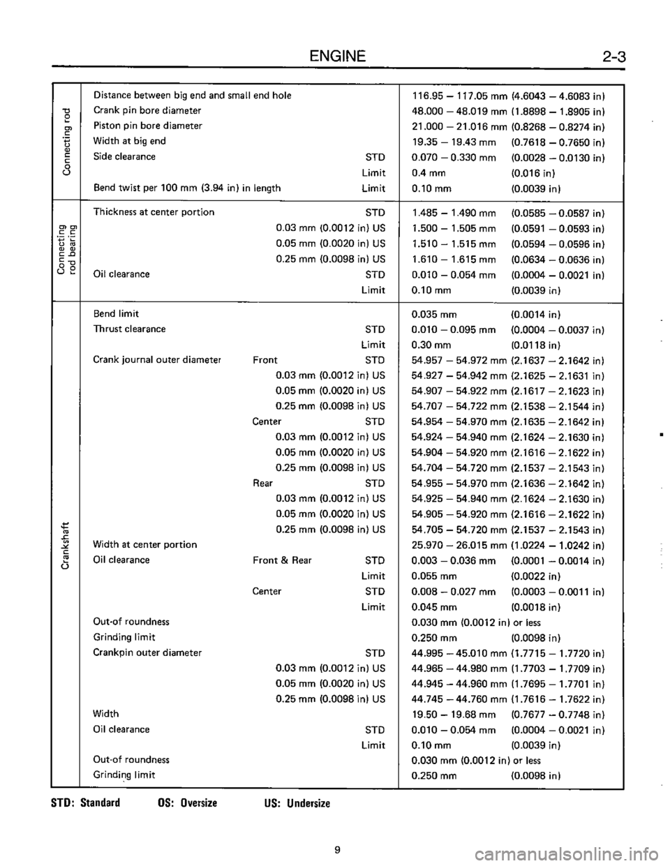 SUBARU LEONE 1989  Service Repair Manual 