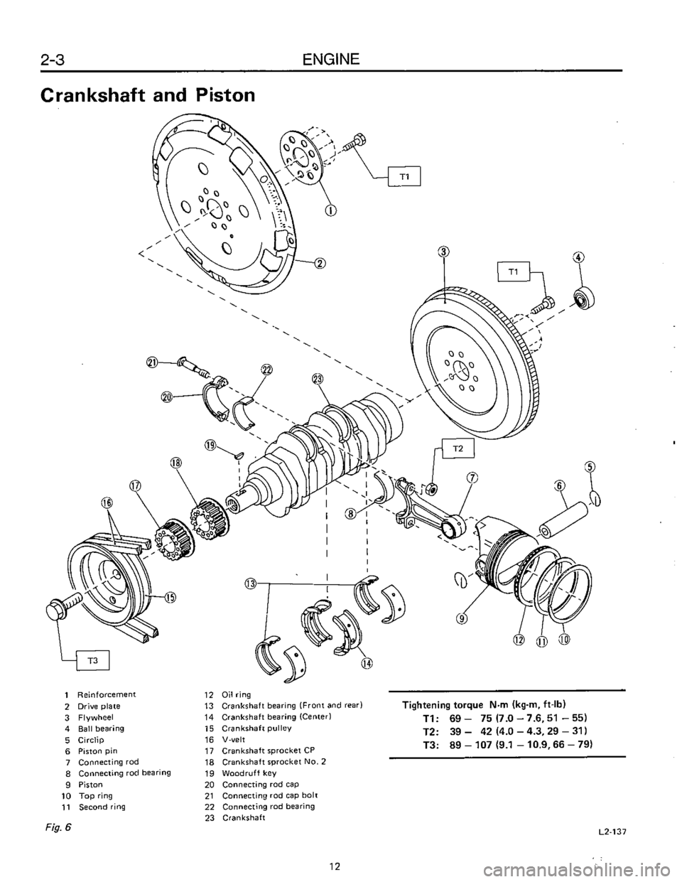 SUBARU LEONE 1989  Service Repair Manual 