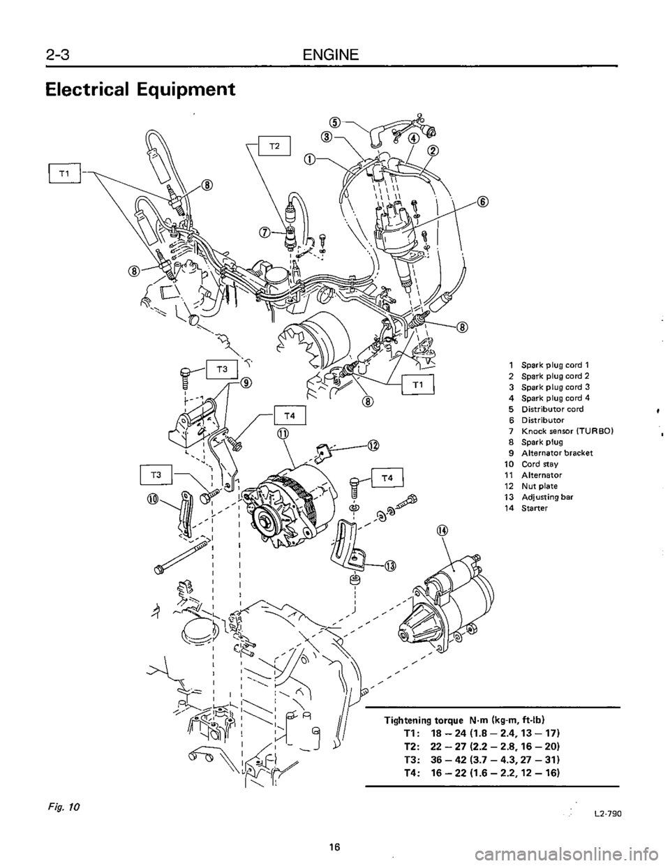 SUBARU LEONE 1989  Service Repair Manual 