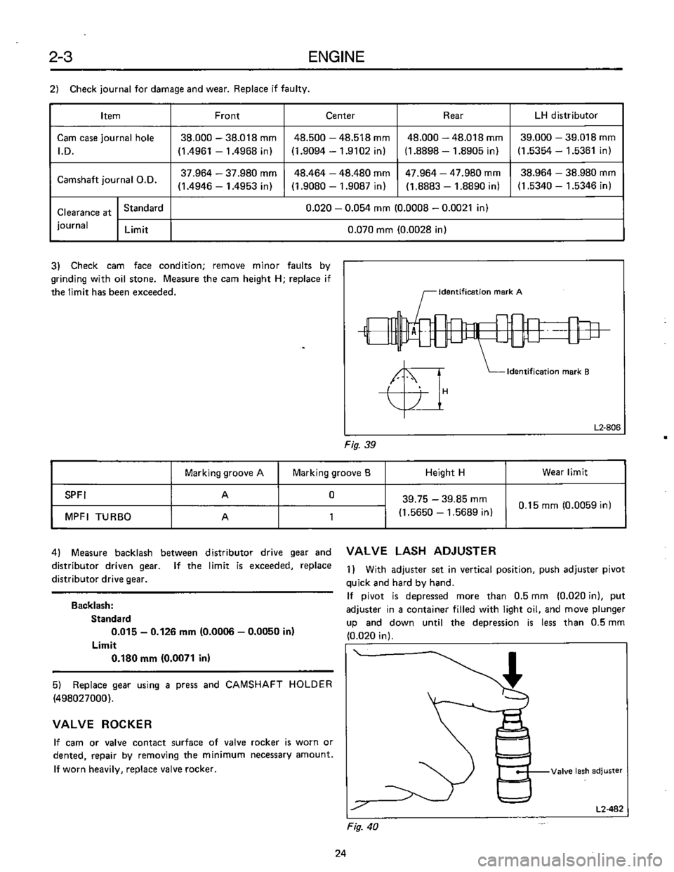 SUBARU LEONE 1989  Service Repair Manual 