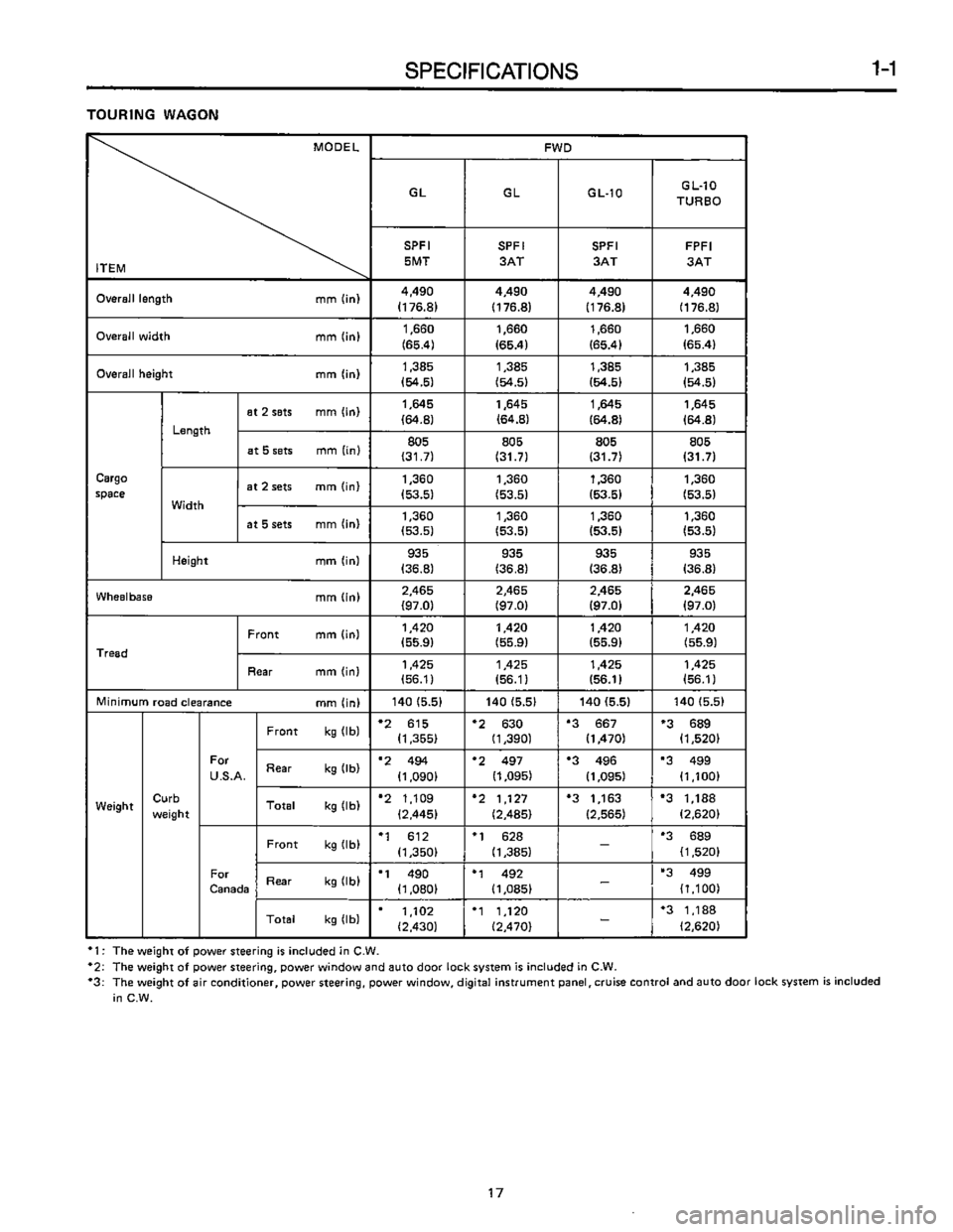 SUBARU LEONE 1989  Service Repair Manual 