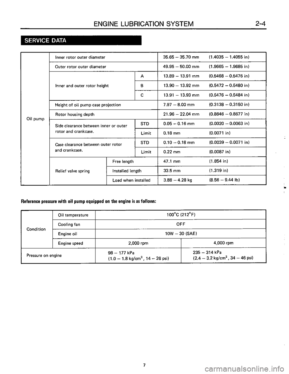 SUBARU LEONE 1989  Service Repair Manual 