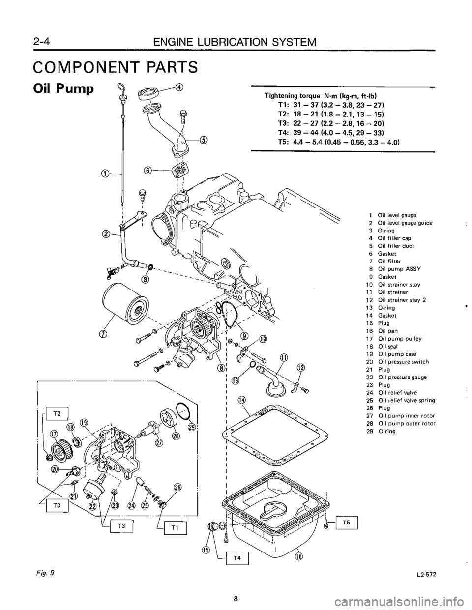 SUBARU LEONE 1989  Service Repair Manual 