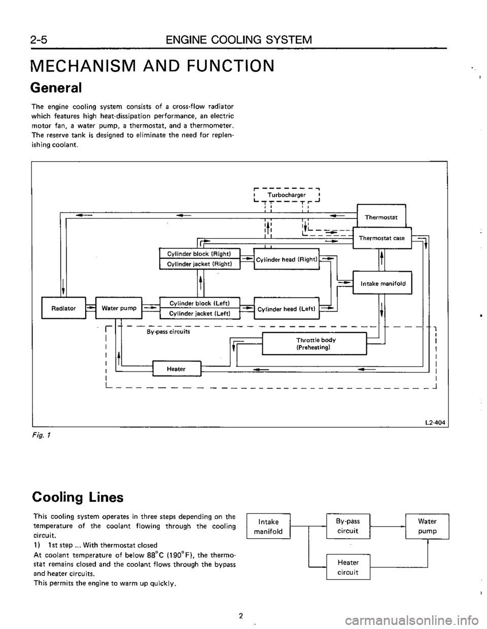 SUBARU LEONE 1989  Service Repair Manual 