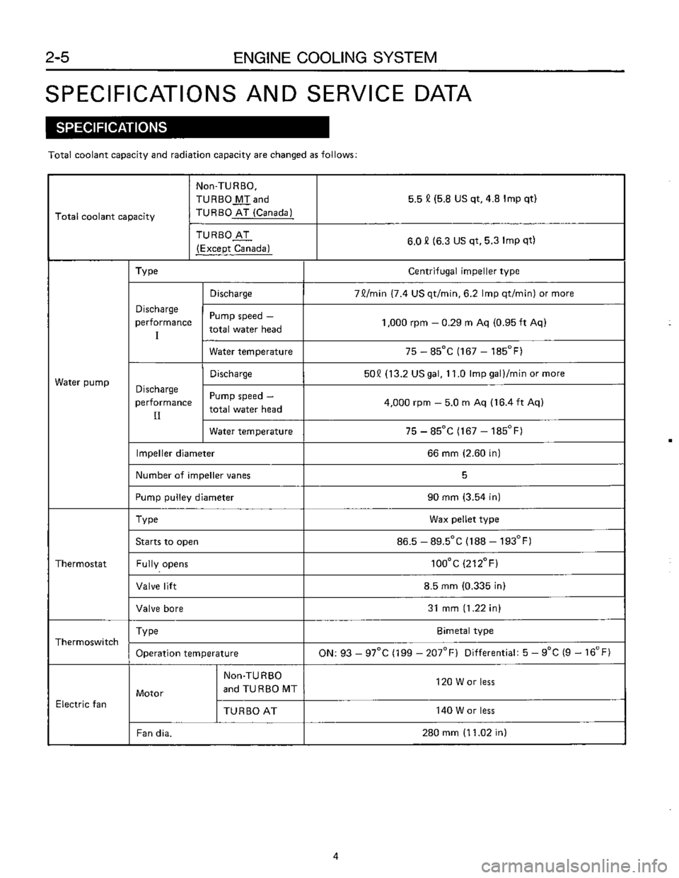 SUBARU LEONE 1989  Service Repair Manual 