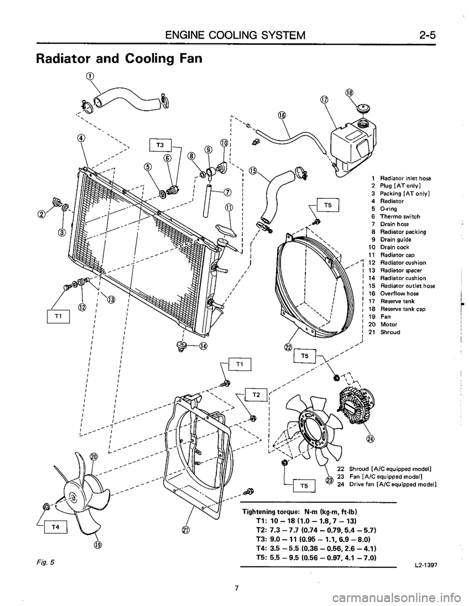 SUBARU LEONE 1989  Service Repair Manual 