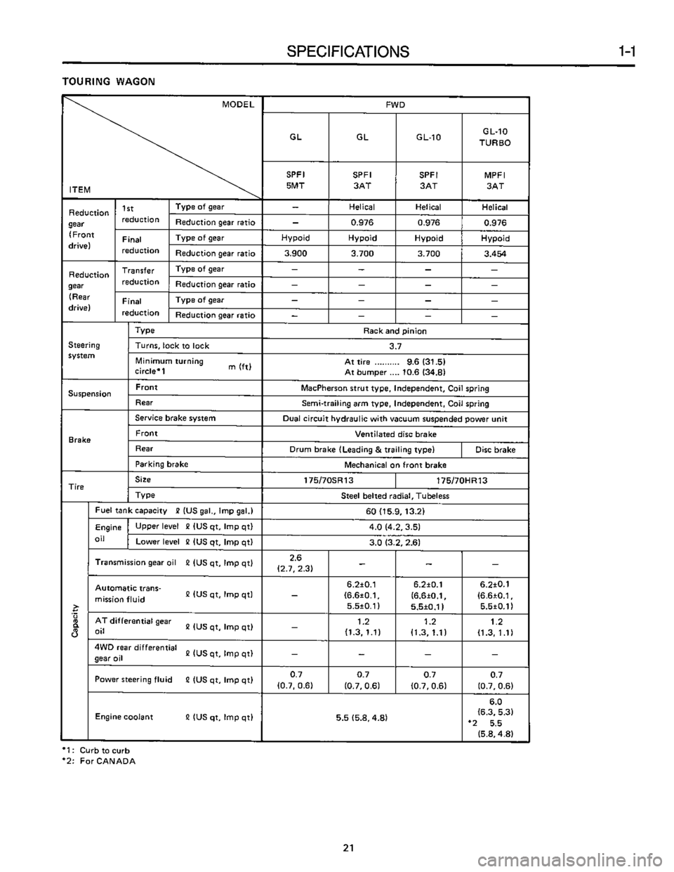 SUBARU LEONE 1989  Service Repair Manual 