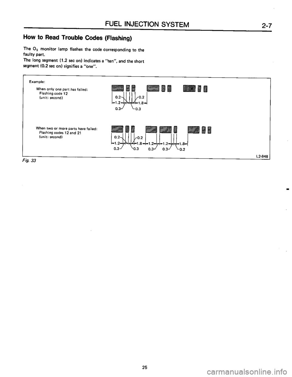 SUBARU LEONE 1989  Service Repair Manual 