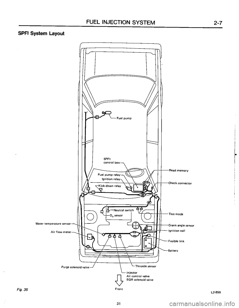 SUBARU LEONE 1989  Service Repair Manual 