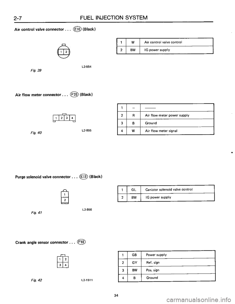 SUBARU LEONE 1989  Service Repair Manual 