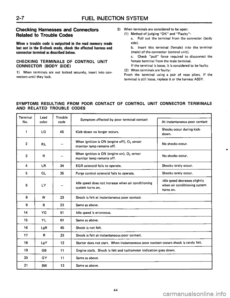 SUBARU LEONE 1989  Service Repair Manual 