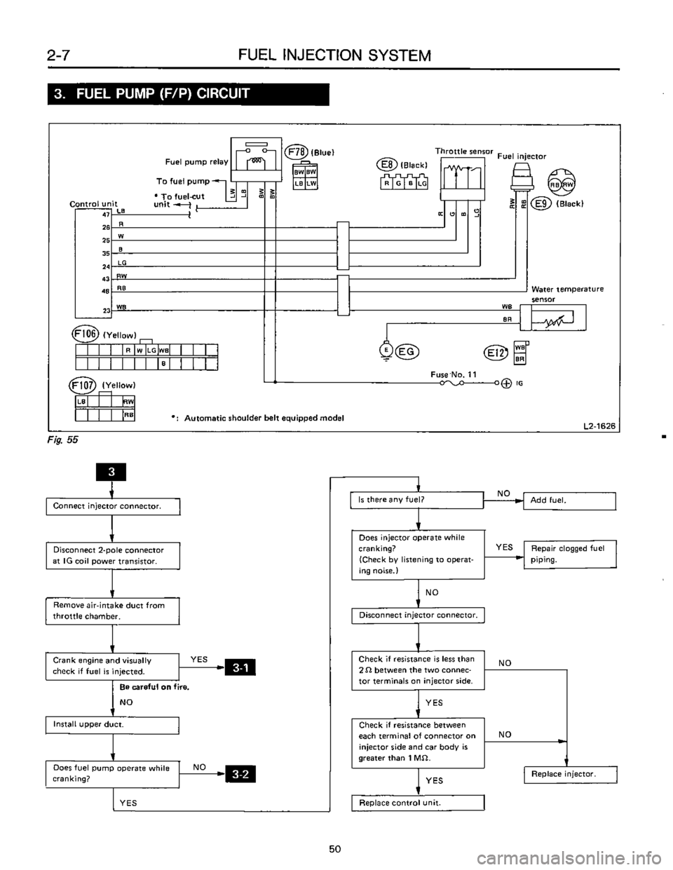 SUBARU LEONE 1989  Service Repair Manual 