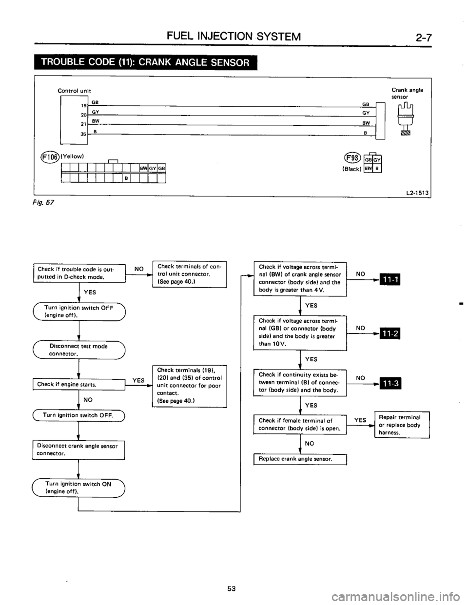 SUBARU LEONE 1989  Service Repair Manual 