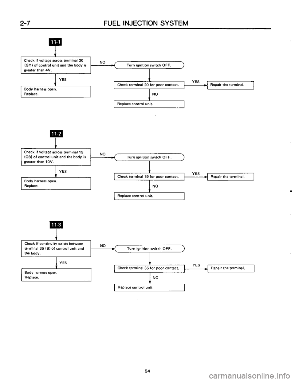 SUBARU LEONE 1989  Service Repair Manual 