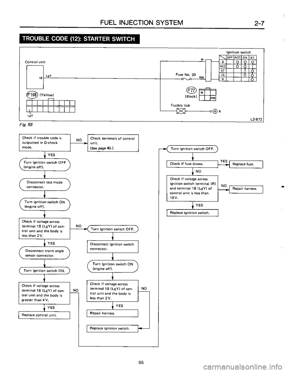 SUBARU LEONE 1989  Service Repair Manual 