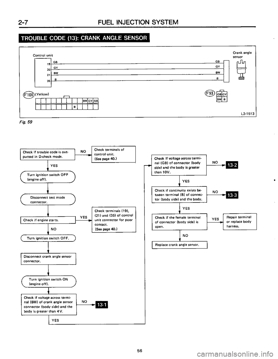 SUBARU LEONE 1989  Service Repair Manual 