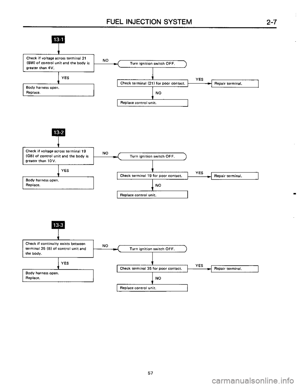 SUBARU LEONE 1989  Service Repair Manual 