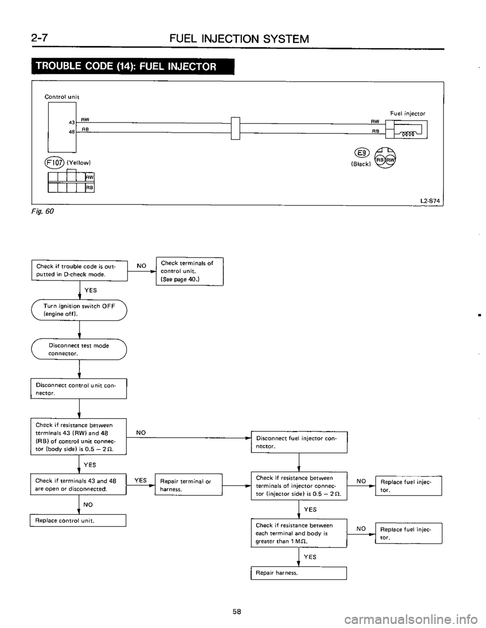 SUBARU LEONE 1989  Service Repair Manual 