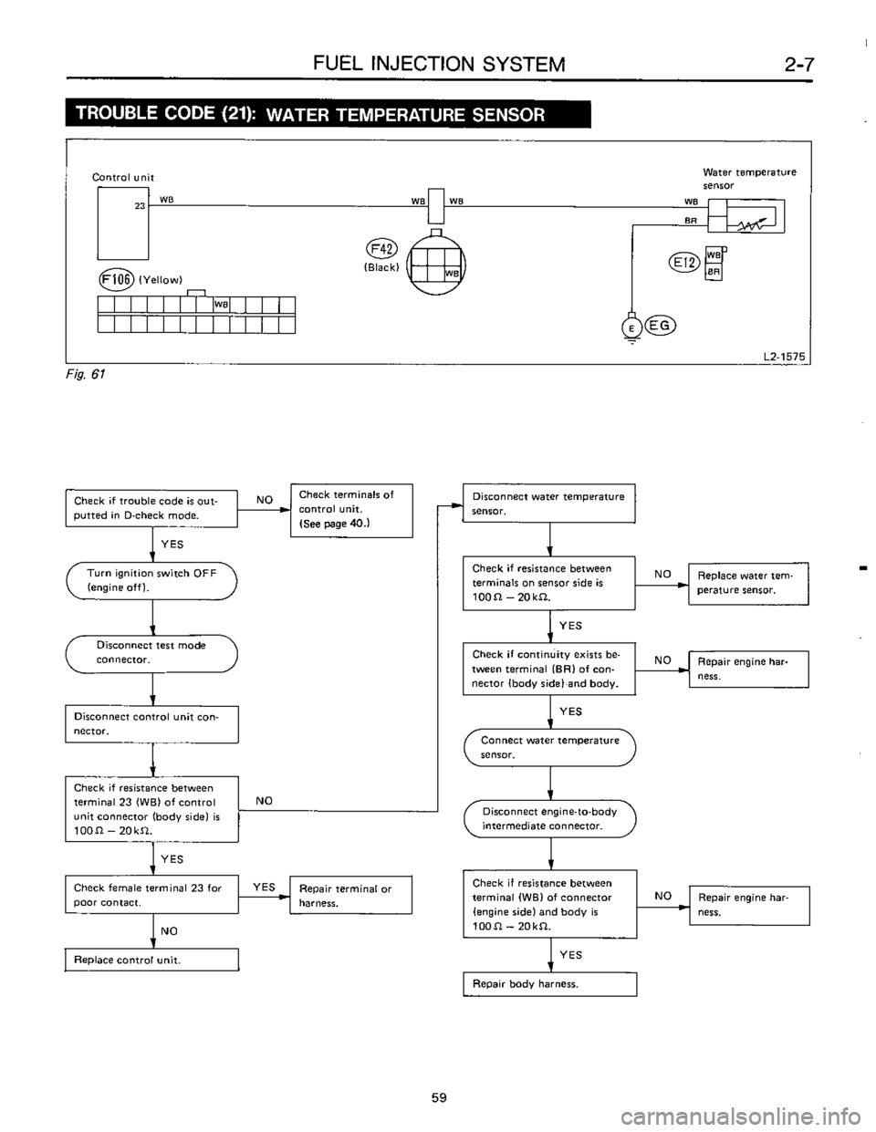 SUBARU LEONE 1989  Service Repair Manual 